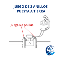 JUEGO DE ANILLOS PUESTA A TIERRA PARA MEDIDOR ELECTROMAGNETICO