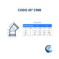 CODO 45° PARA RED CONTRAINCENDIOS ENTERRADA C900