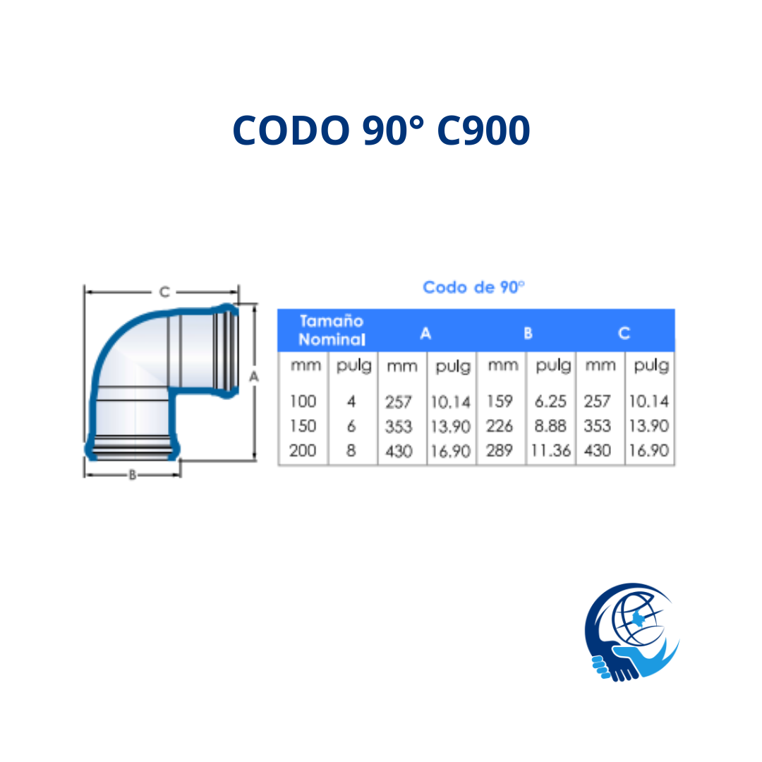 CODO 90° PARA RED CONTRAINCENDIOS ENTERRADA C900