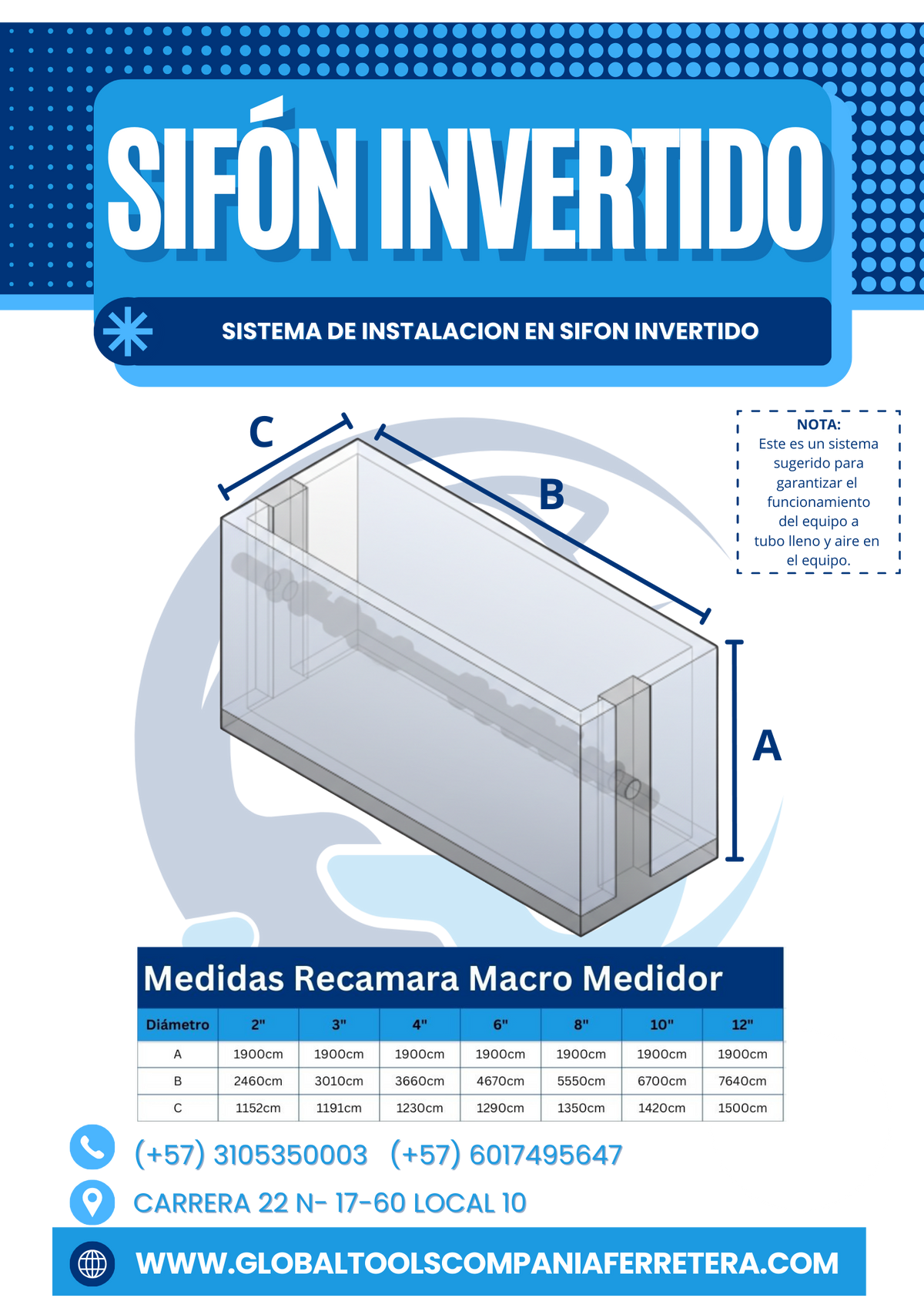 Macromedidor Mecanico Tipo Woltmann En Hierro Dúctil R200