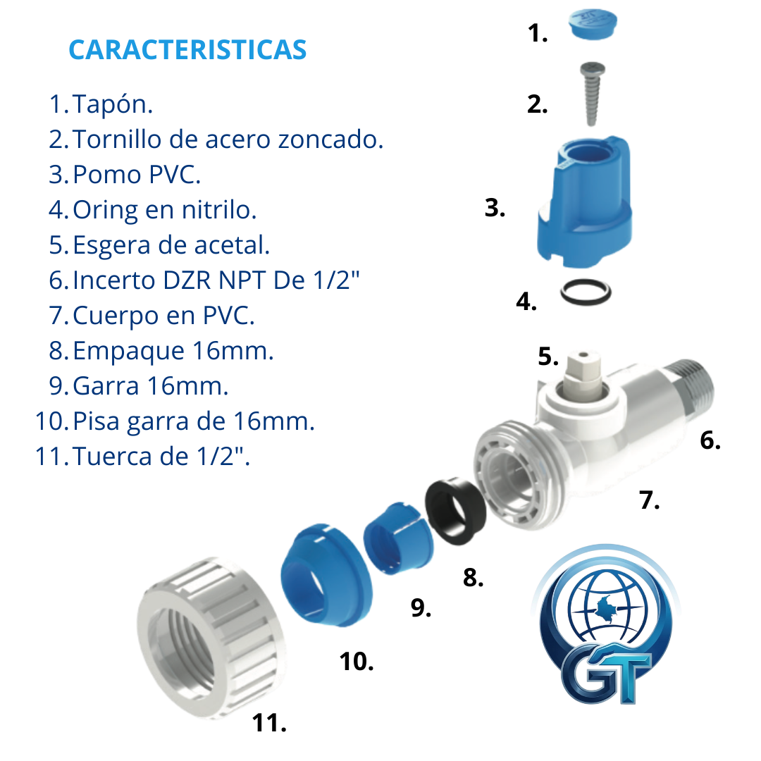 REGISTRO DE INCORPORACIÓN PARA PF+UAD DE 1/2" CON INCERTO DZR Ref. 3149