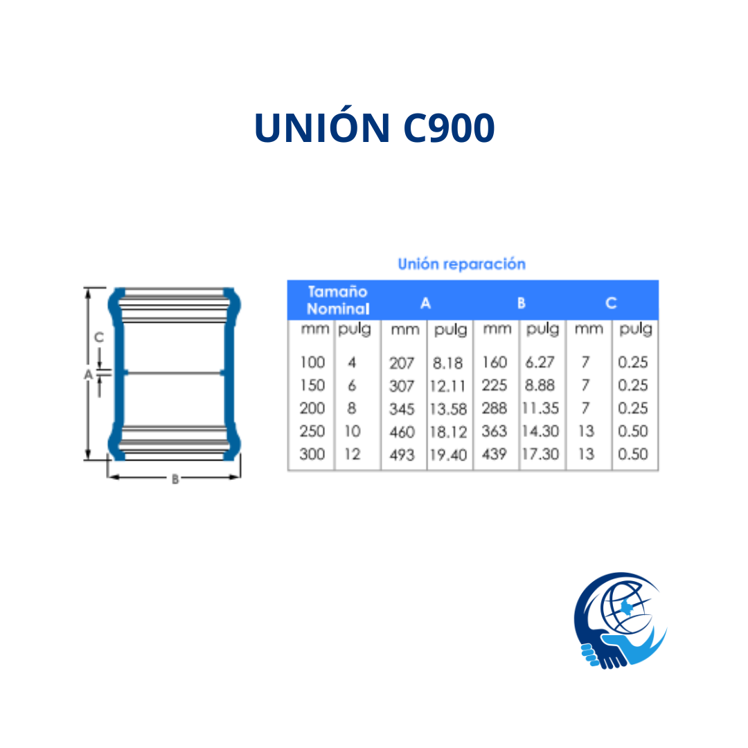 UNION DE REPARACIÓN PARA RED CONTRAINCENDIOS ENTERRADA C900