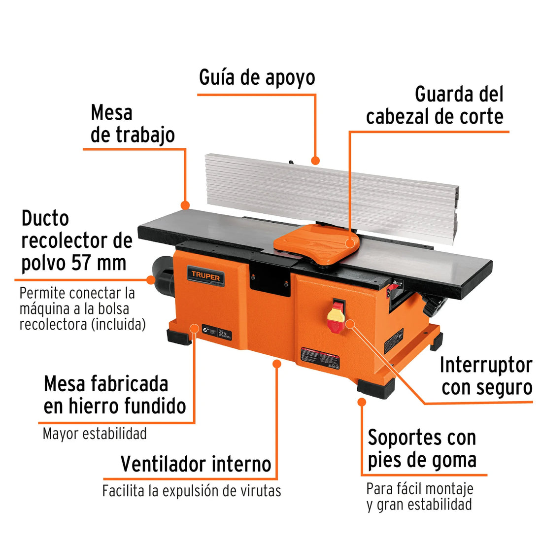 Partes y controles de la canteadora Truper CANT-6B