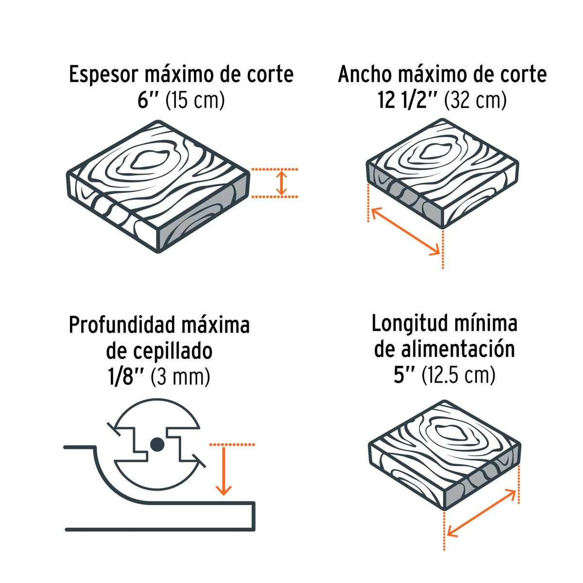 Capacidad de corte y espesor de la cepilladora Truper CEP-12