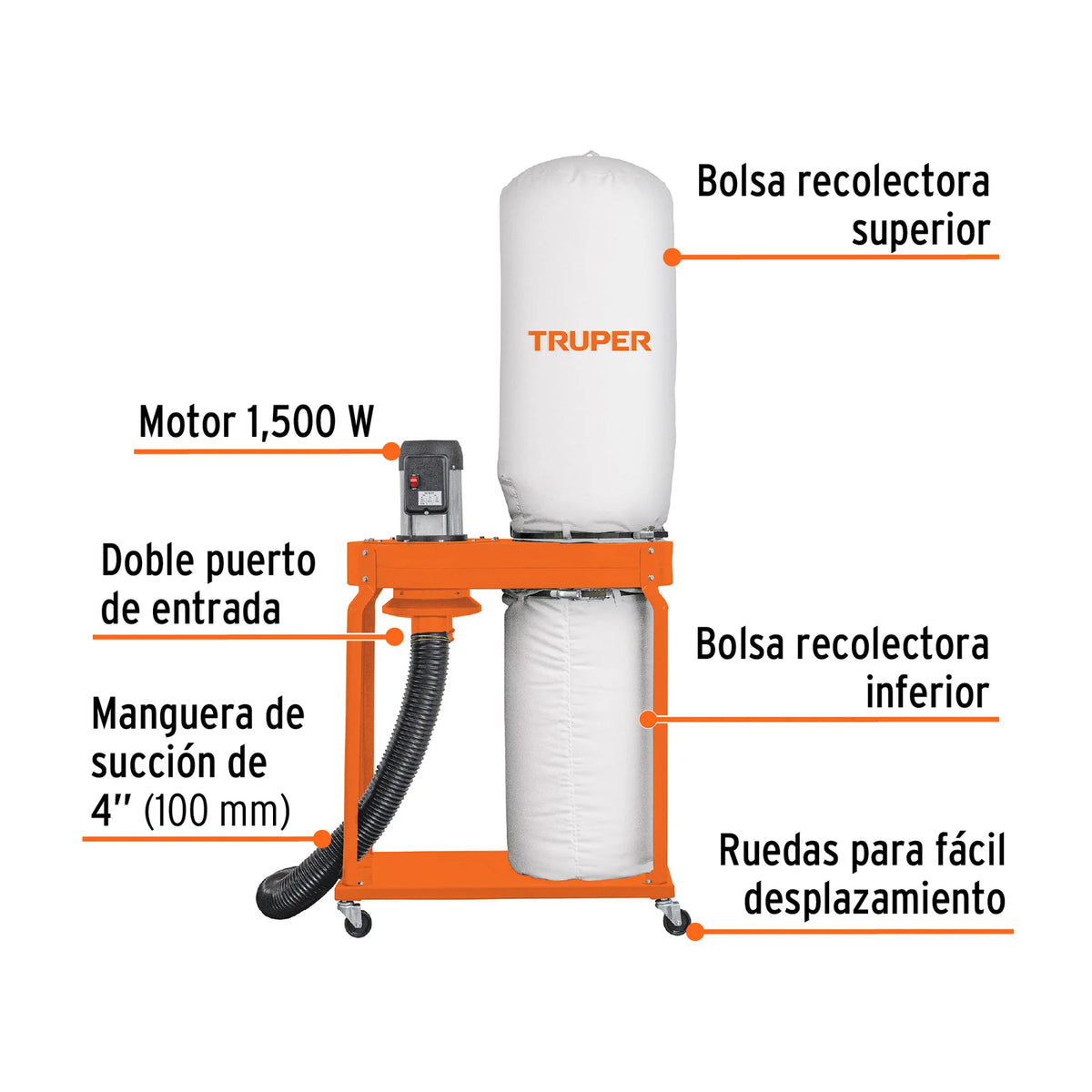 Partes del colector de polvo Truper COPO-2