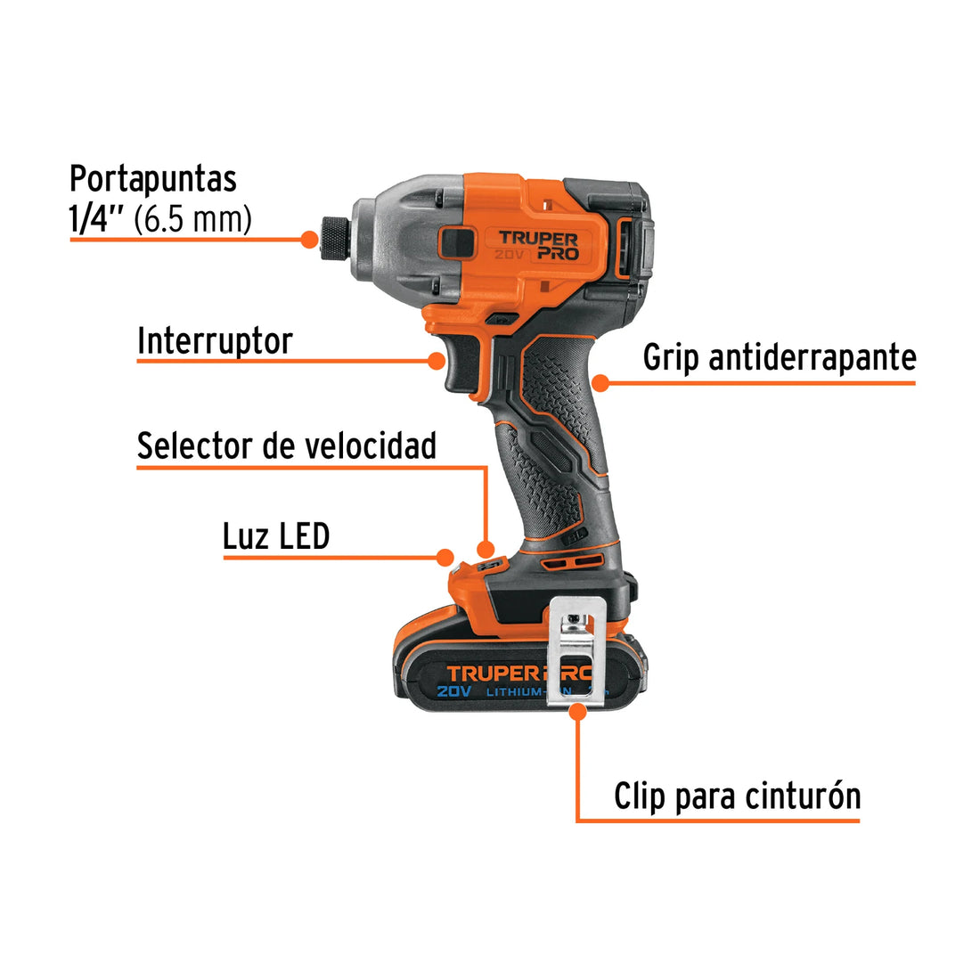 Detalle del rotomartillo del combo Truper PRO 20 V