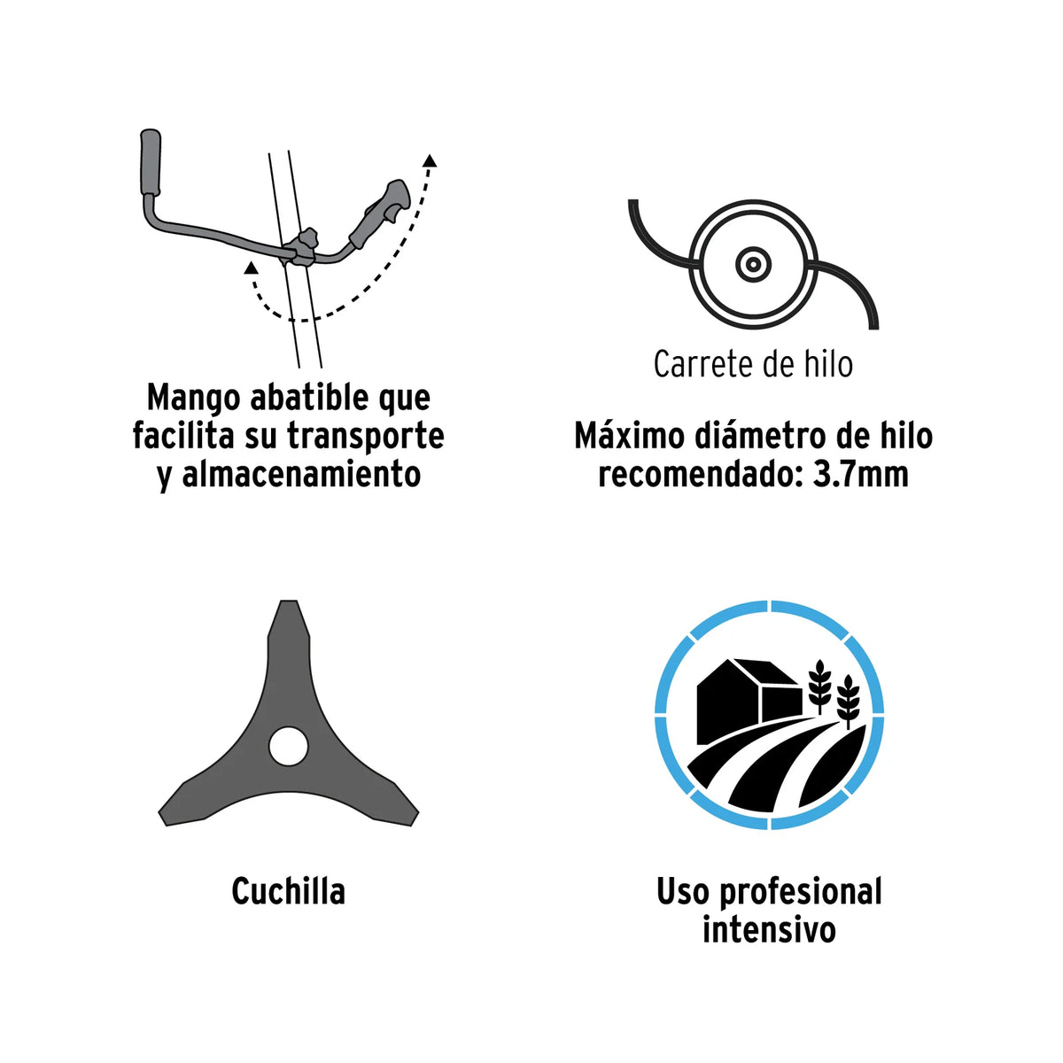 Infografía de mango abatible, carrete y cuchilla de la guadaña DES-63