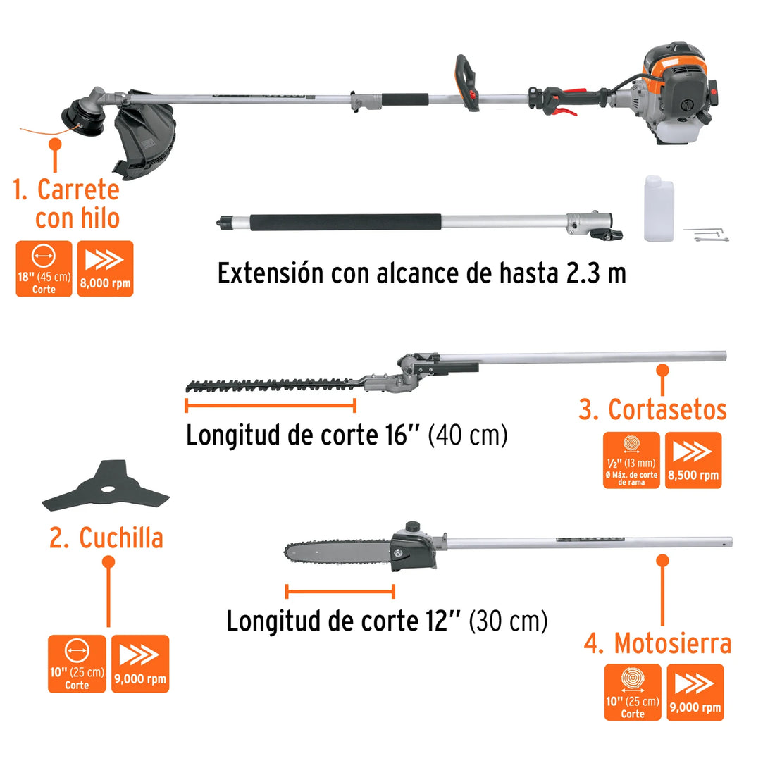 Cuatro funciones de la desbrozadora Truper: hilo, cuchilla, cortasetos y sierra