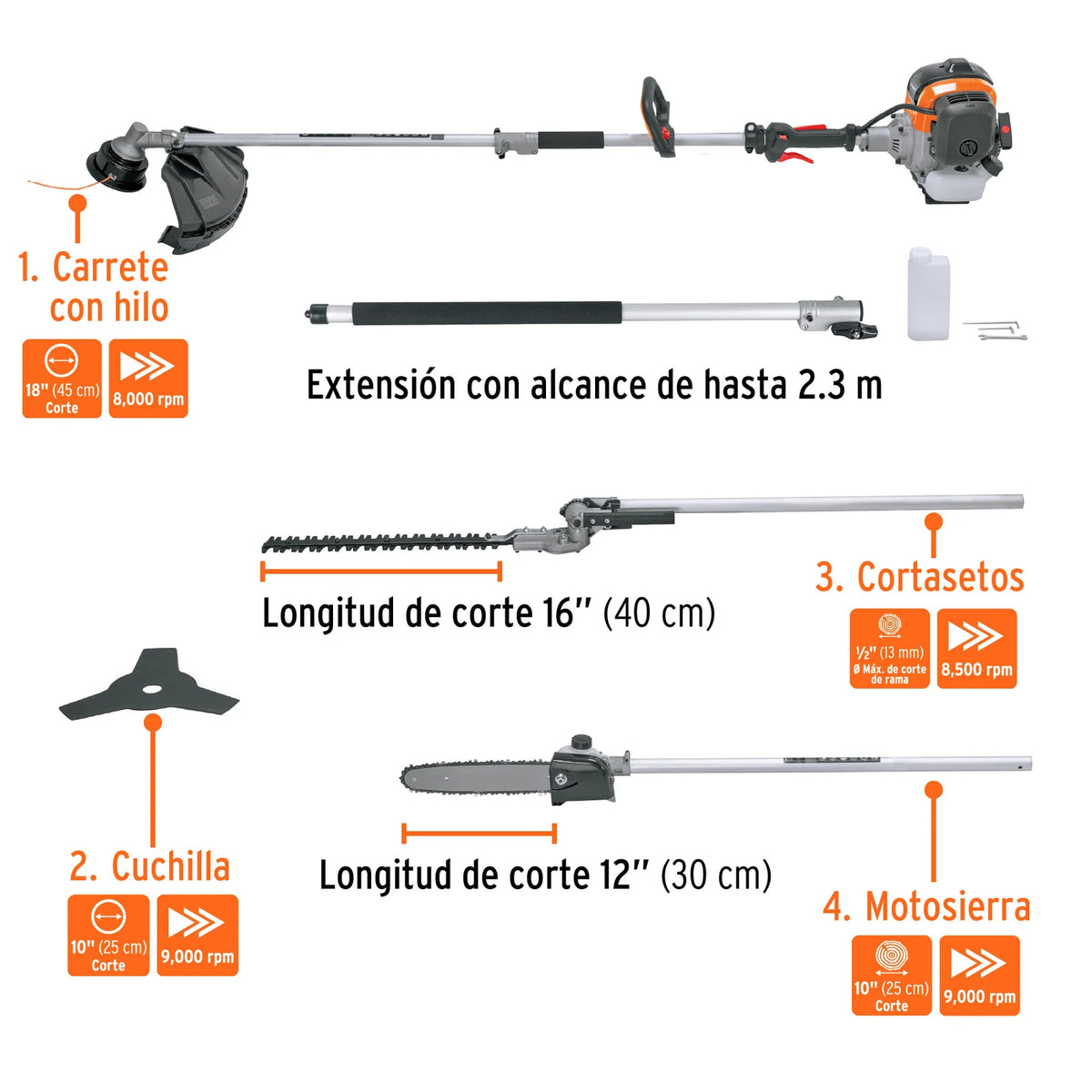 Infografía de accesorios de corte y poda de la desbrozadora Truper DES-45M