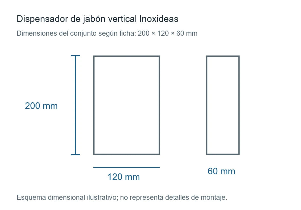 Esquema dimensional ilustrativo del dispensador de jabón Inoxideas: 200 × 120 × 60 mm