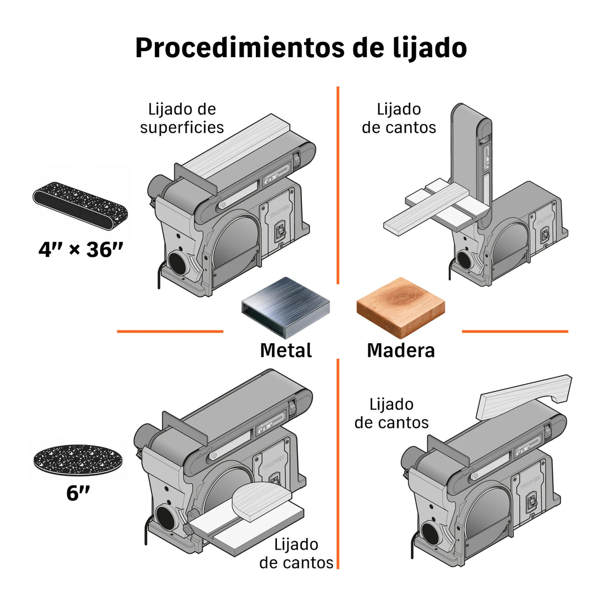 Detalle oficial de banda y disco de la lijadora PUL-4X6T