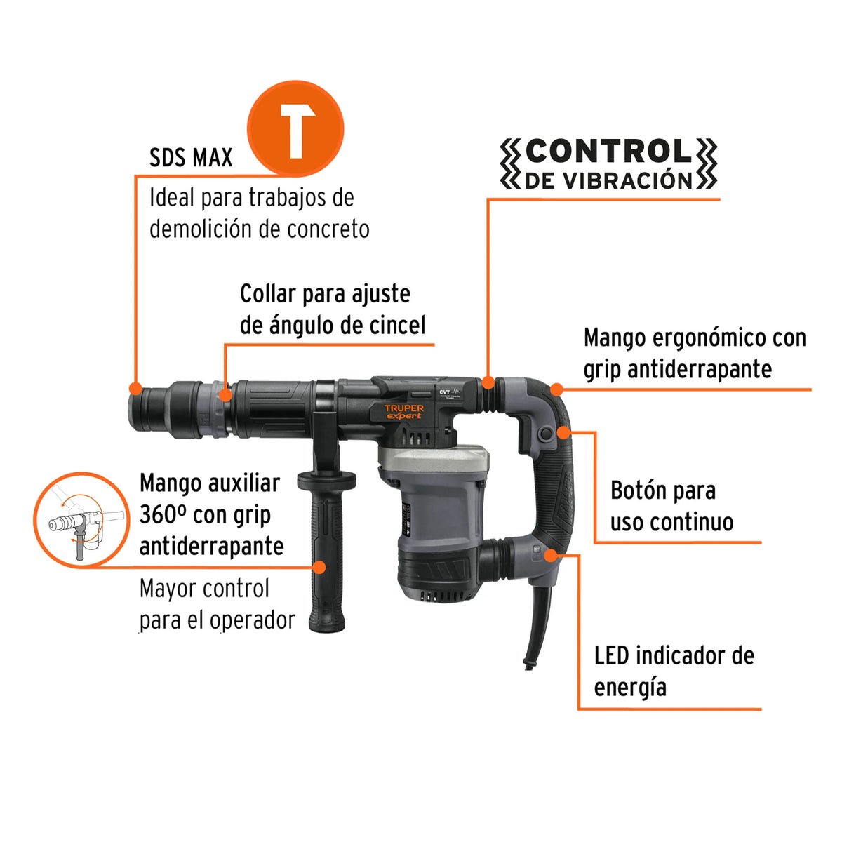 Características visuales del martillo demoledor MADE-6NX