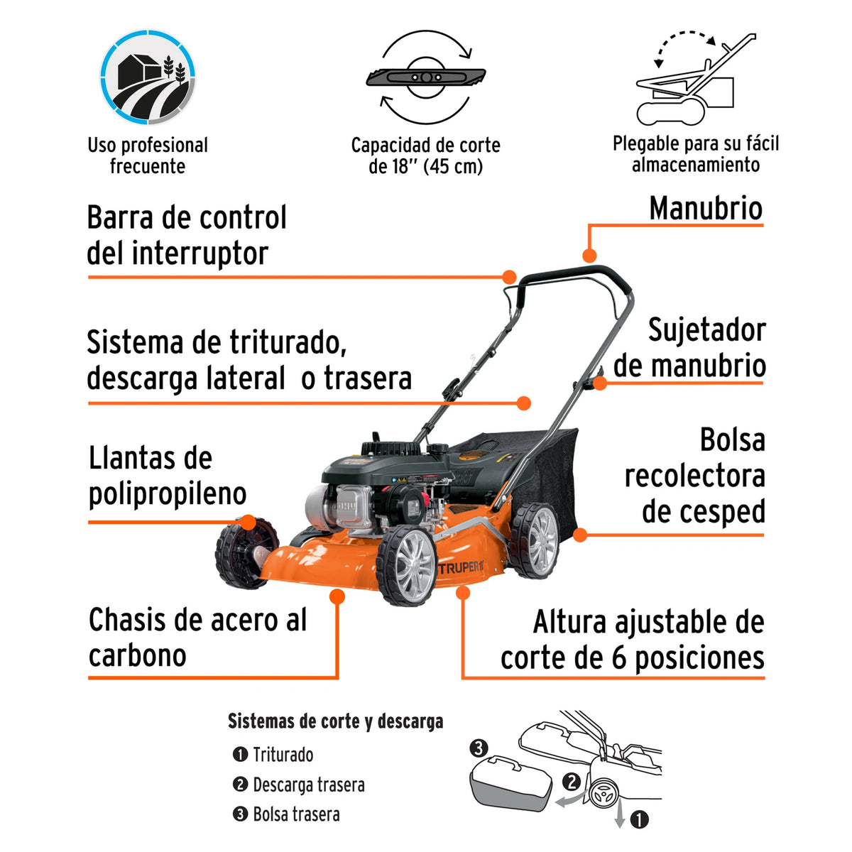 Partes de la podadora Truper P-418: bolsa, altura ajustable y manubrio