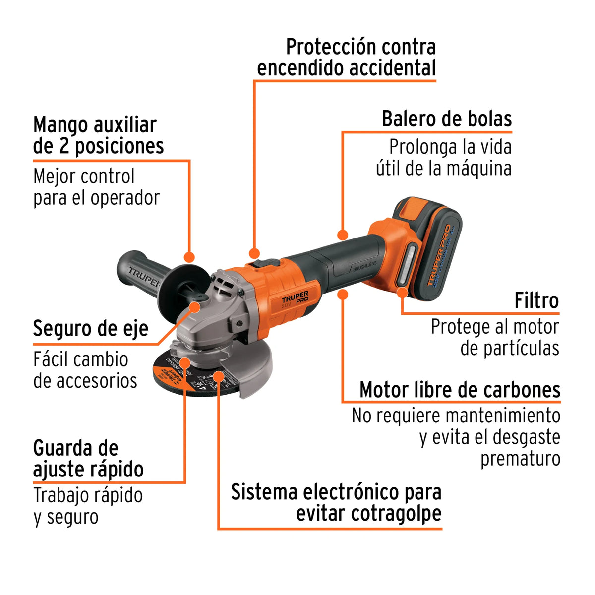 Detalles oficiales de ESMI-20A: cuerpo y dimensiones