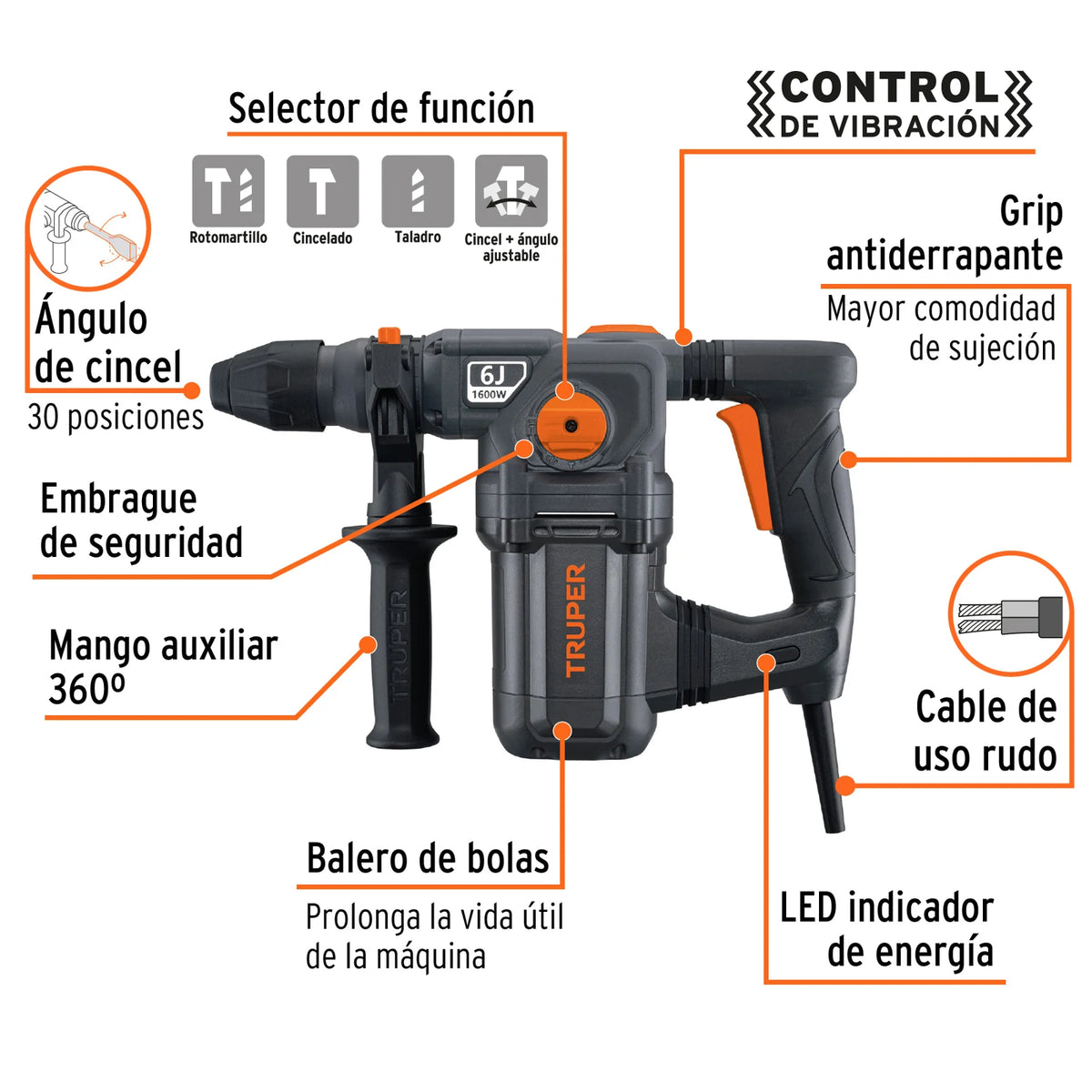 Accesorios oficiales del rotomartillo ROEL-60N