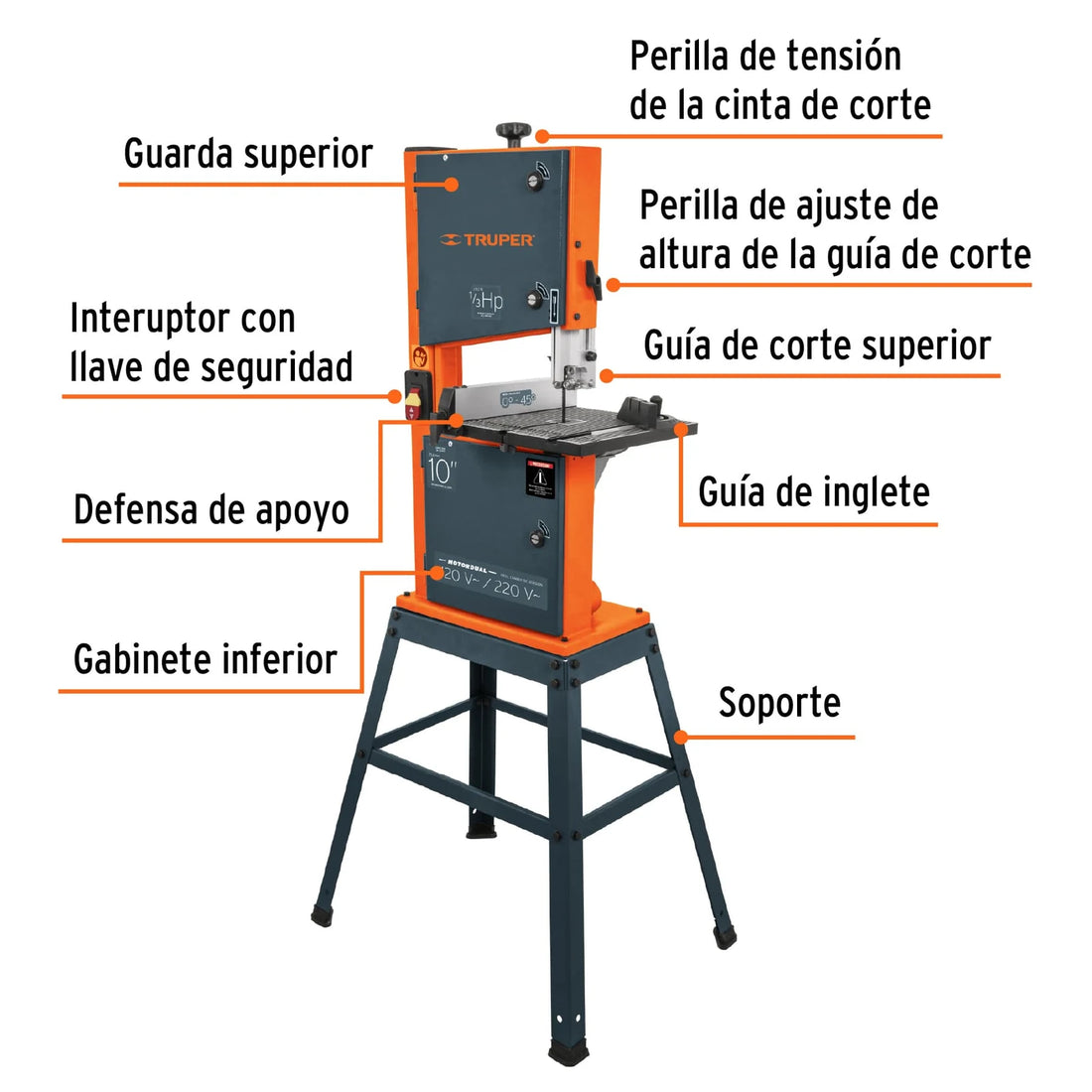 Partes y controles de la sierra cinta Truper SCI-10
