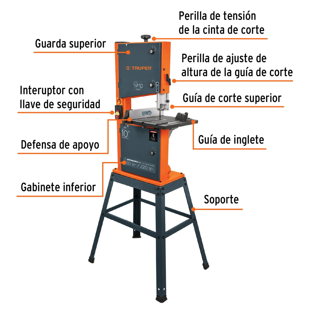 Partes y controles de la sierra cinta Truper SCI-10