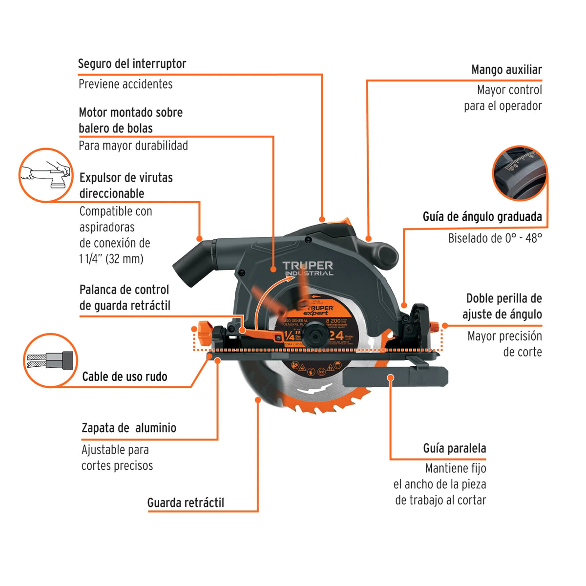 Imagen oficial complementaria de Sierra circular Truper Industrial 7-1/4 pulgadas, 1.900 W, con vista de producto o detalle de la referencia SICI-7-1-4N5