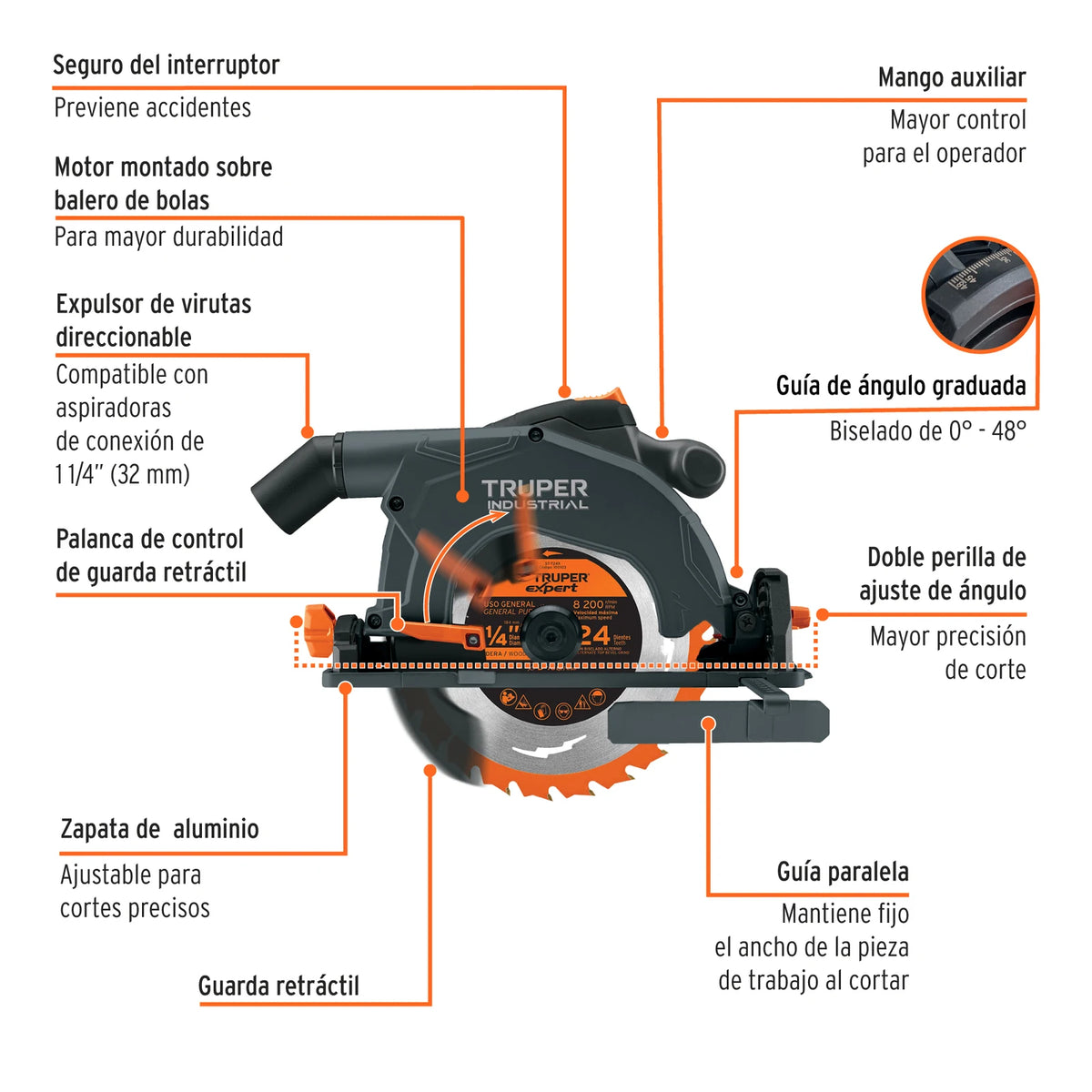 Imagen oficial complementaria de Sierra circular Truper Industrial 7-1/4 pulgadas, 1.900 W, con vista de producto o detalle de la referencia SICI-7-1-4N5