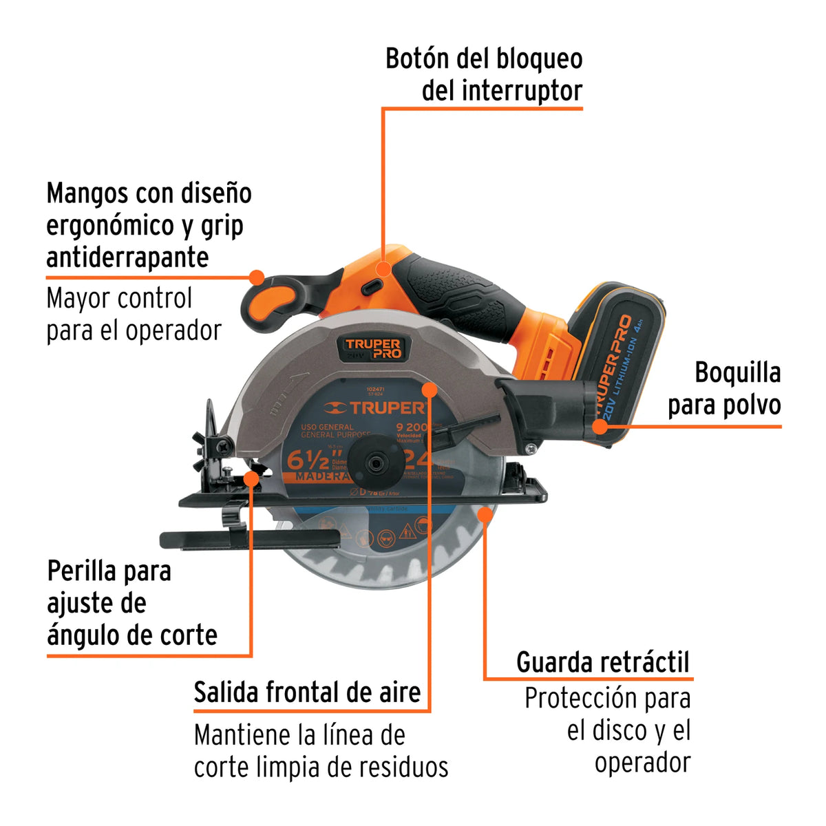 Detalles oficiales de SICI-20A: cuerpo y dimensiones