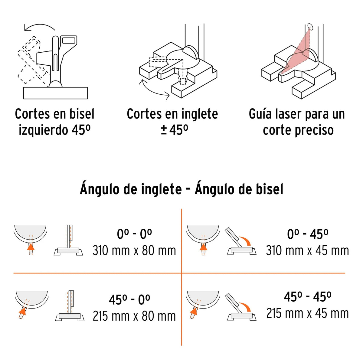 Diagrama de cortes en inglete y bisel de sierra telescópica Truper 10 pulgadas