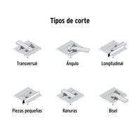 Tipos de corte ilustrados para la sierra Pretul