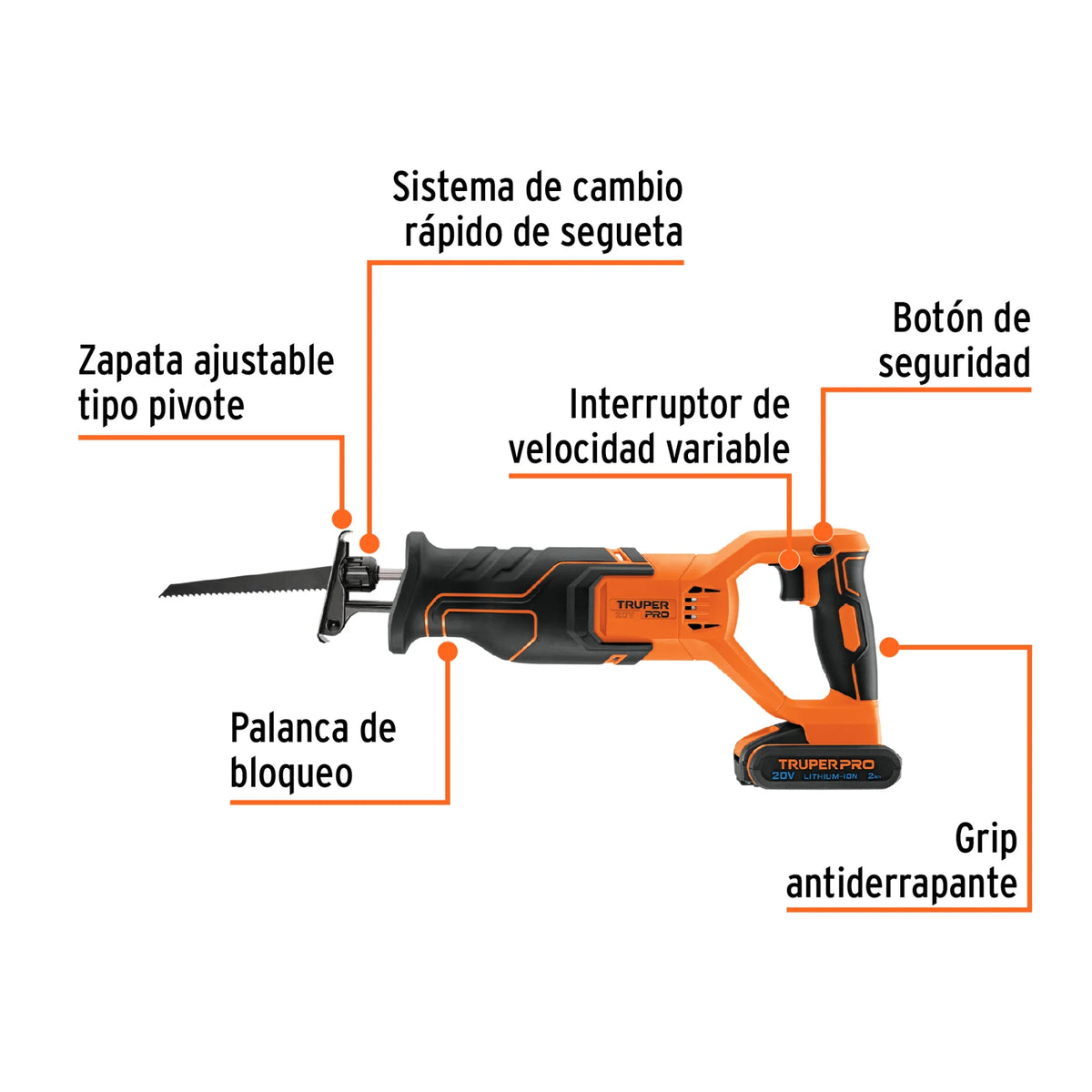 Detalles oficiales de SISI-20A: cuerpo y dimensiones