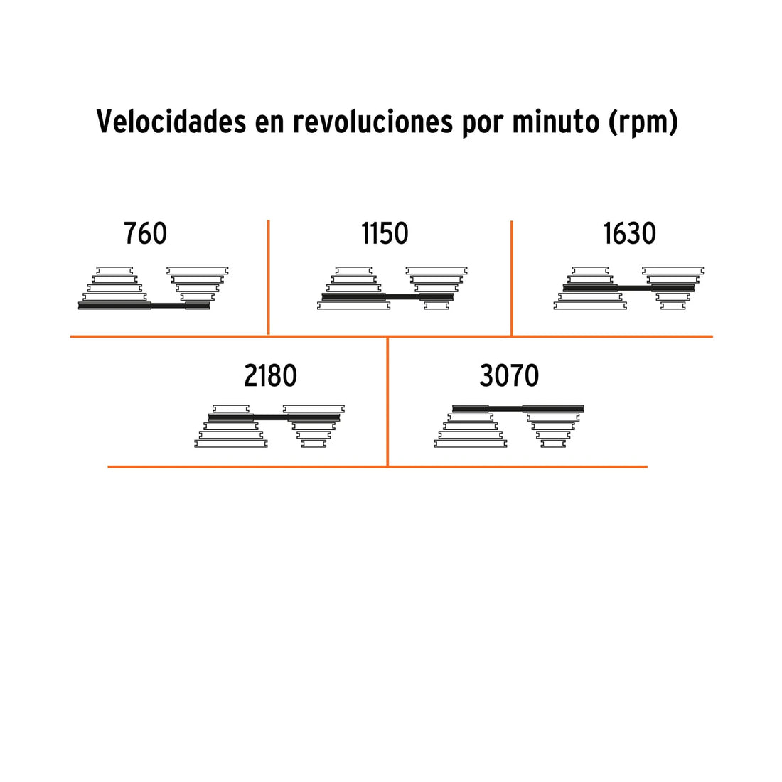 Imagen oficial complementaria de Taladro de banco Truper 8 pulgadas, 1/3 HP, broquero 1/2, con vista de producto o detalle de la referencia TAPI-8