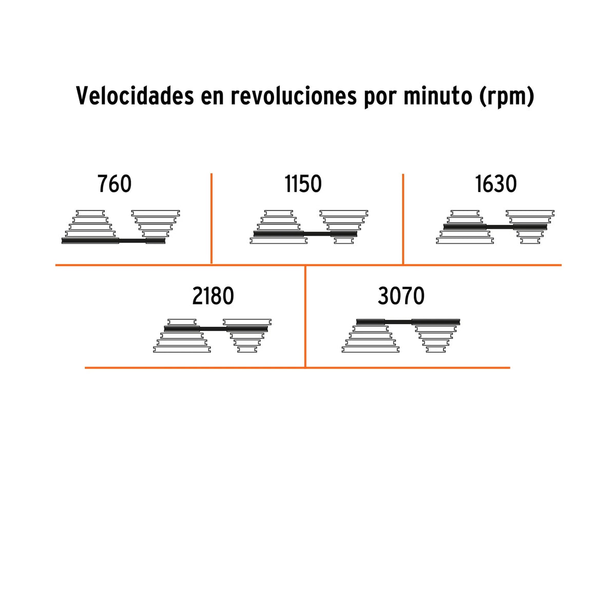 Imagen oficial complementaria de Taladro de banco Truper 8 pulgadas, 1/3 HP, broquero 1/2, con vista de producto o detalle de la referencia TAPI-8